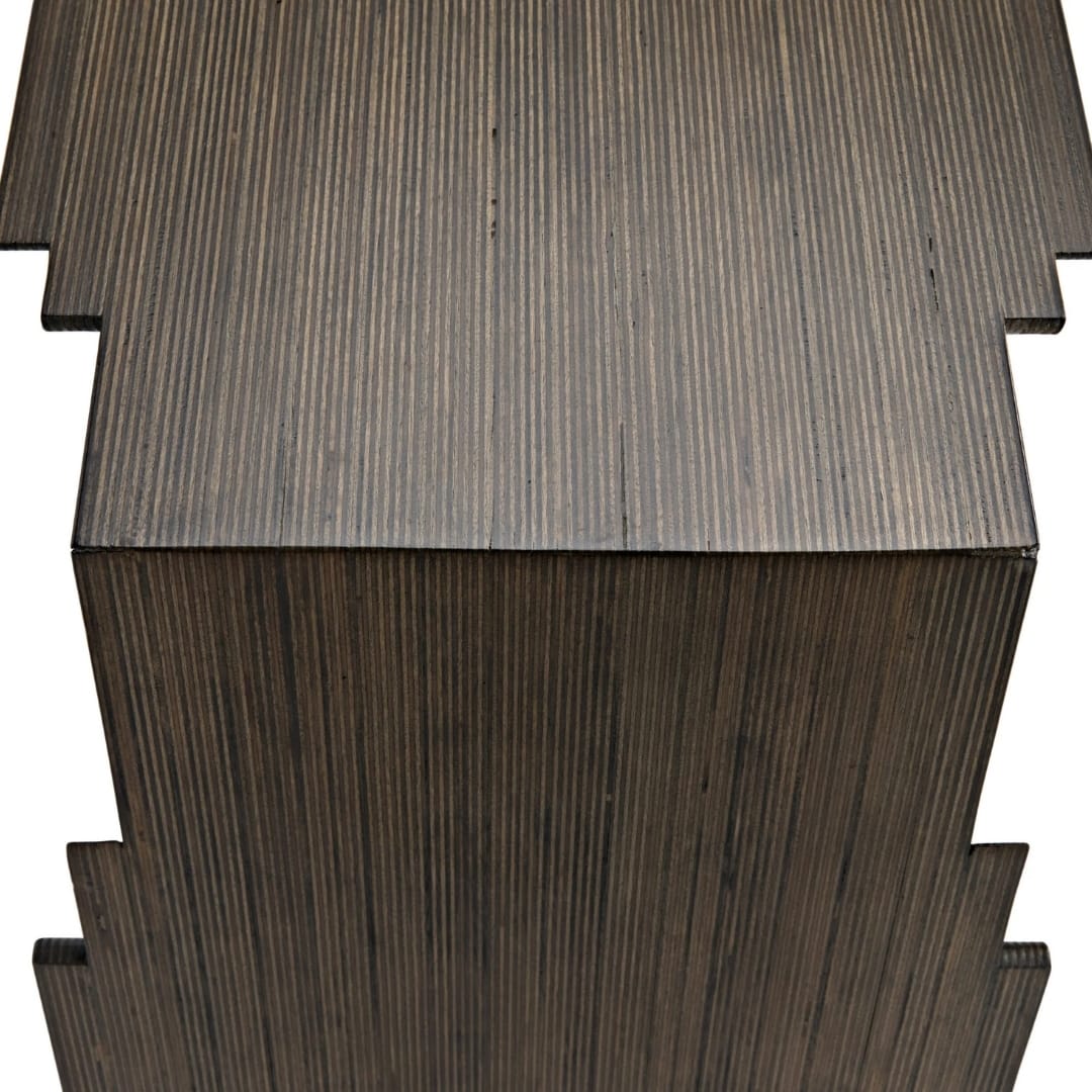 Layers Console Console Tables