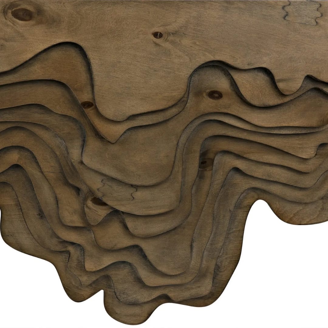 Layers Console Console Tables