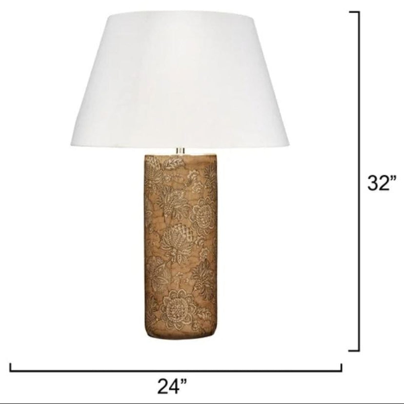 Etta Table Lamp Table + Desk Lamps 1ETTA-TLBR 688933043426