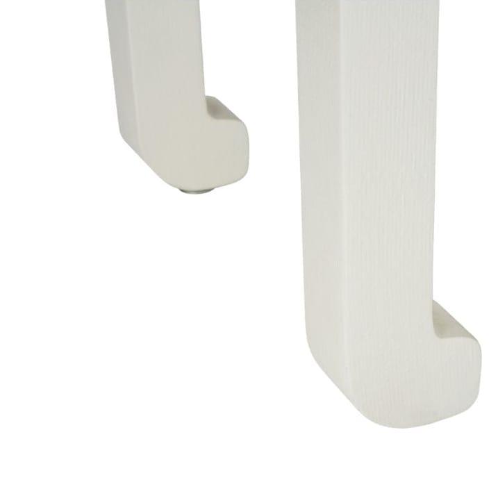 Askel Console Console Tables