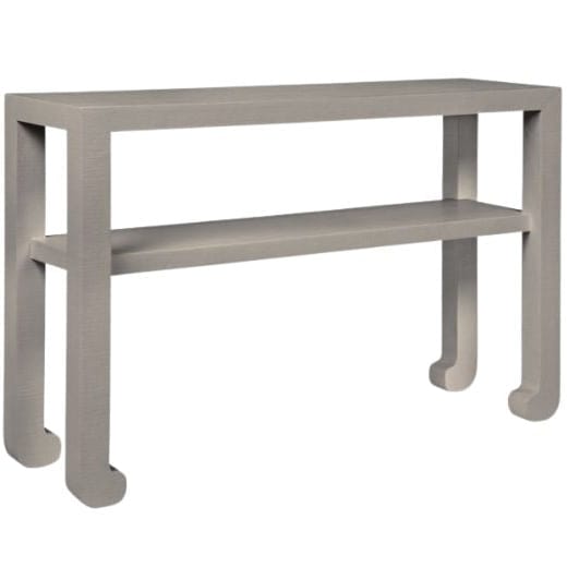 Askel Console Console Tables
