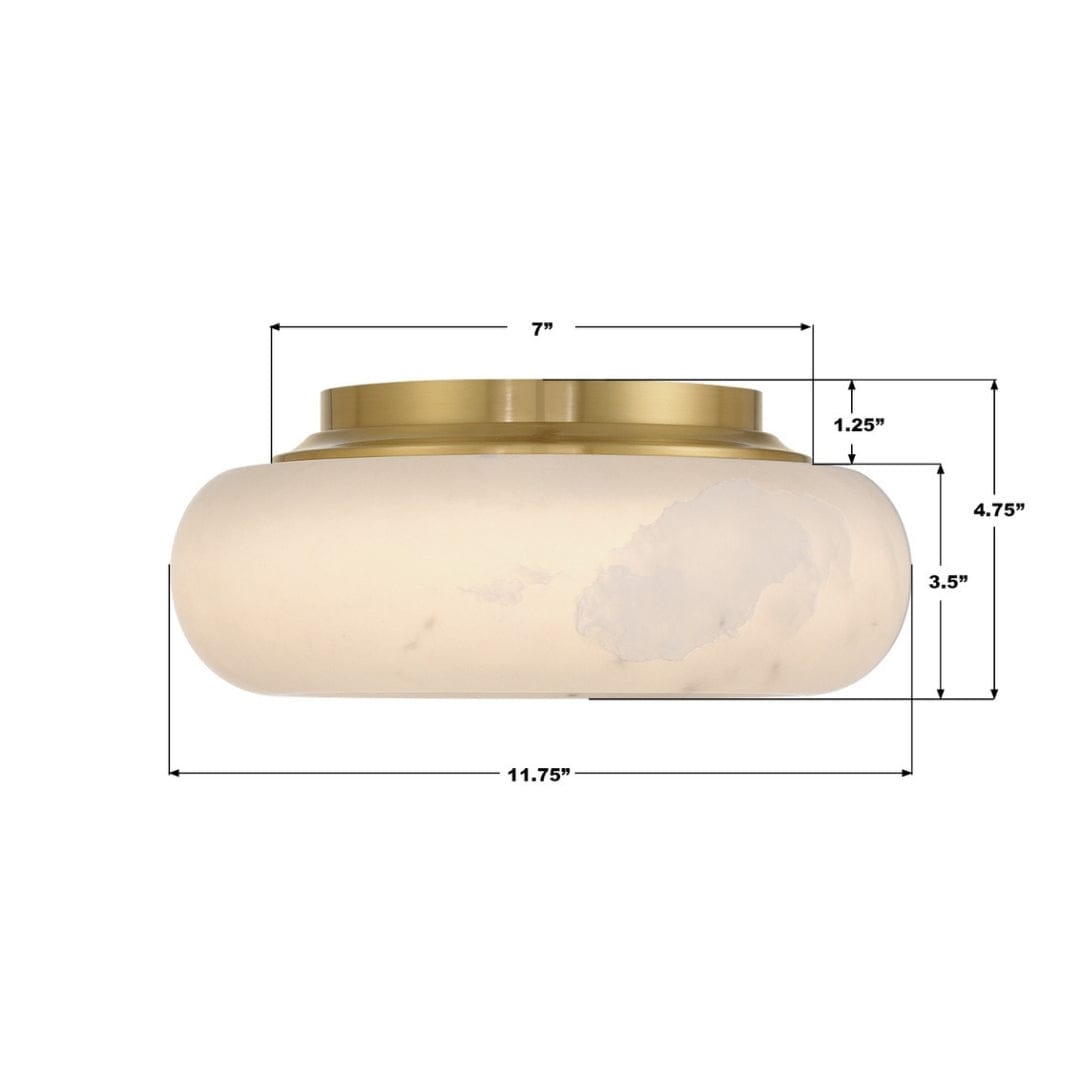 Acme Flush Mount Flush Mounts