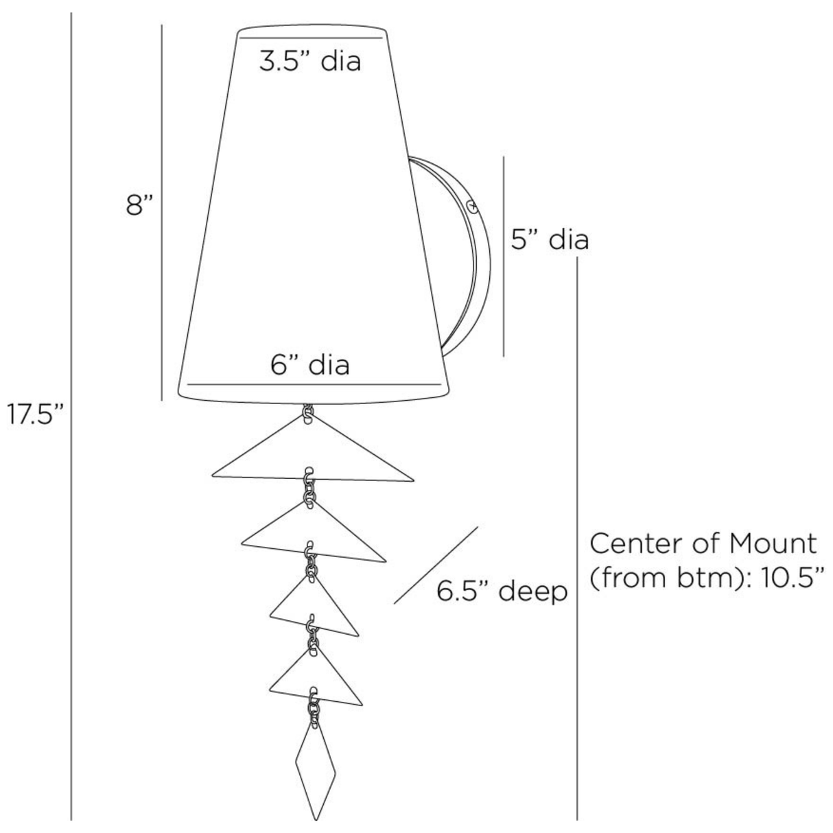 Ellie Sconce Wall Sconces
