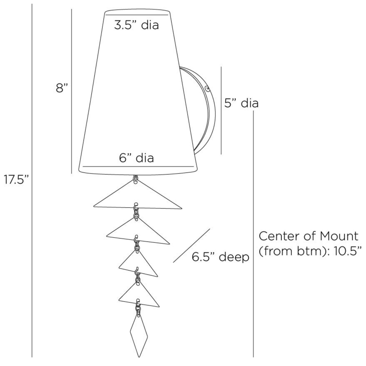 Ellie Sconce Wall Sconces