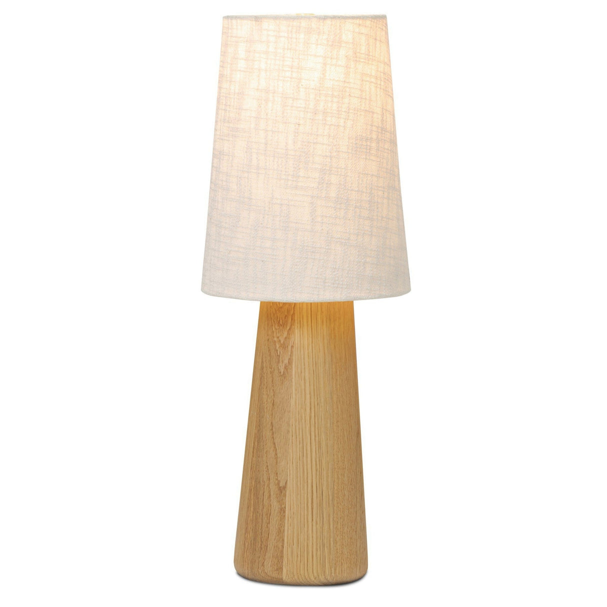 Nora Drum Table Lamp Table Lamps 250182-001 198394113939