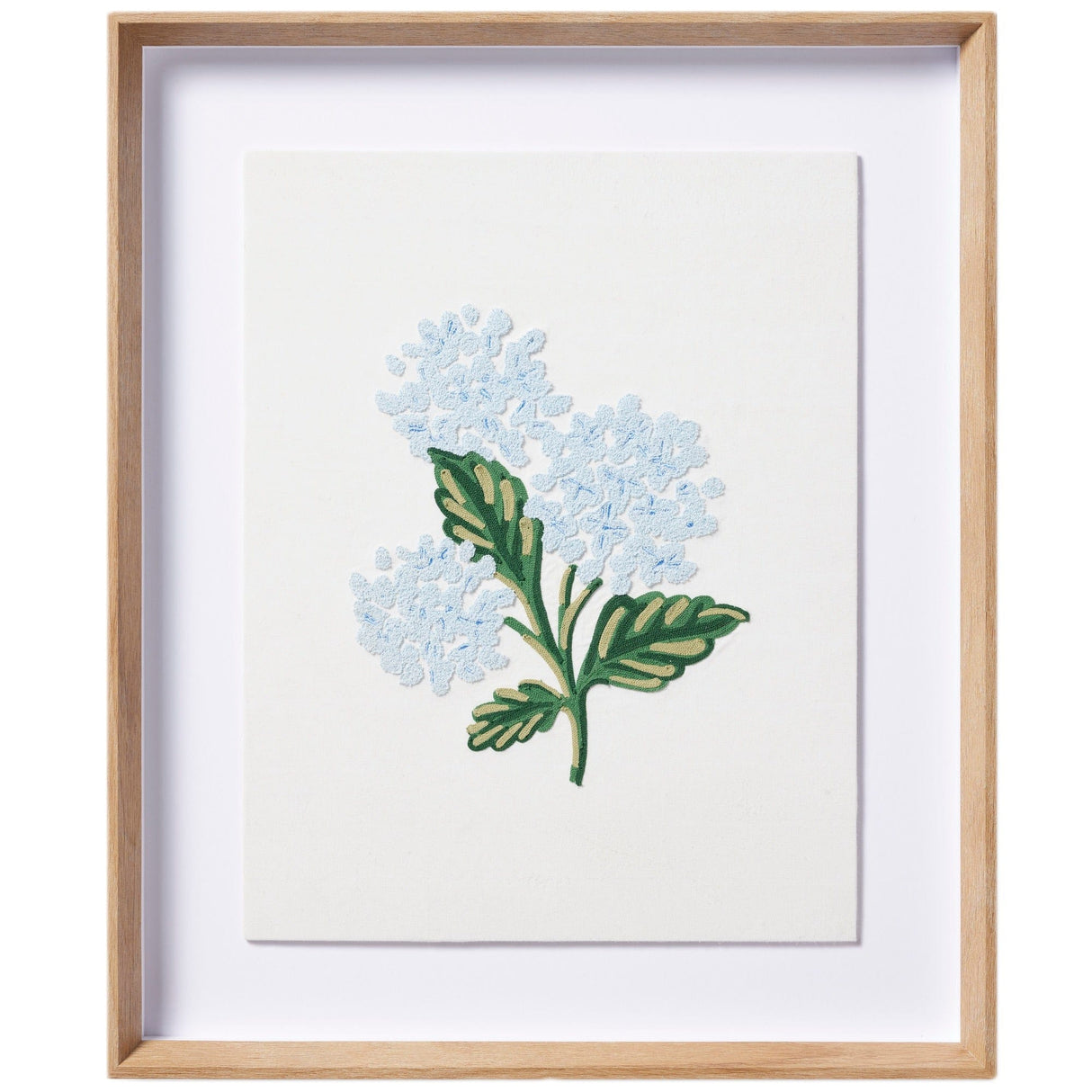 Rifle Paper Co. x Loloi Hydrangea Wall Art