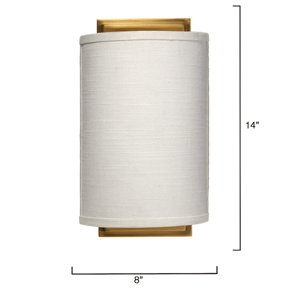 Riley Wall Sconce Sconces