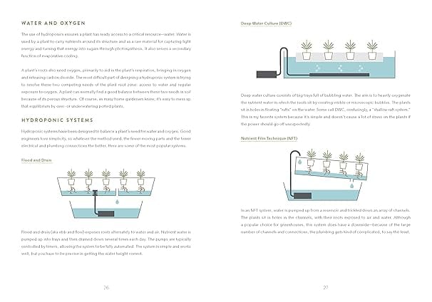 W&P Ditch the Dirt Book
