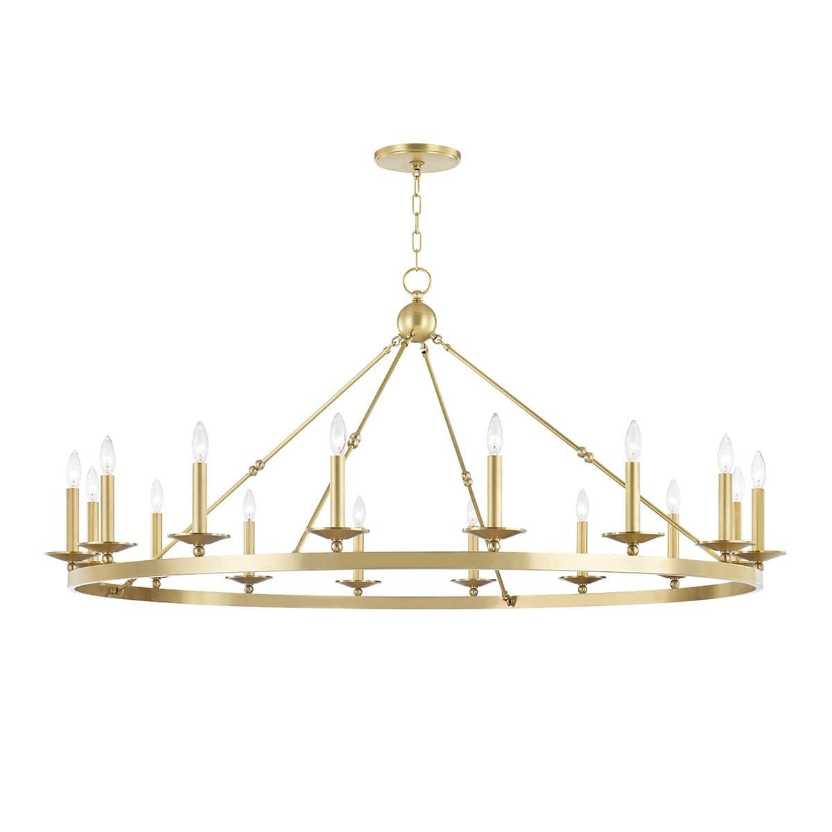 Hudson Valley Lighting Allendale Chandelier - Large Lighting
