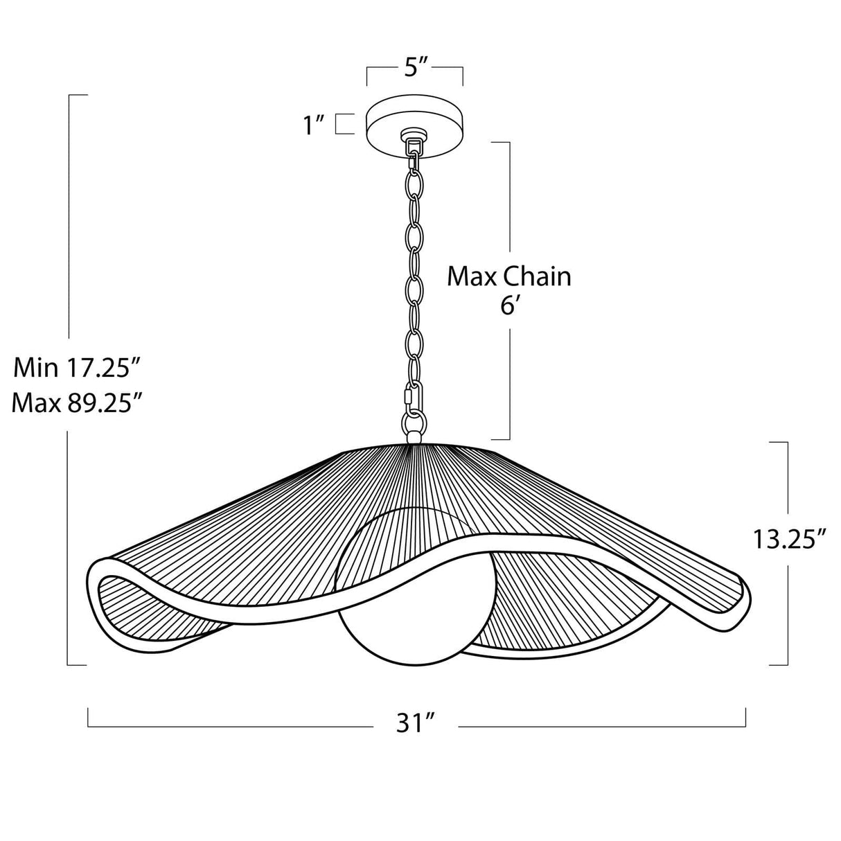 Regina Andrew Provence Cafe Pendant Lighting
