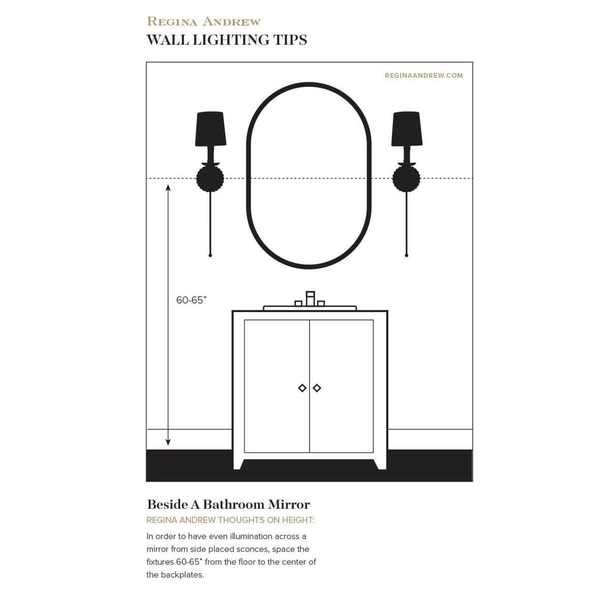 Regina Andrew Ritz Sconce - Natural Brass Lighting regina-andrew-15-1130NB 844717096358