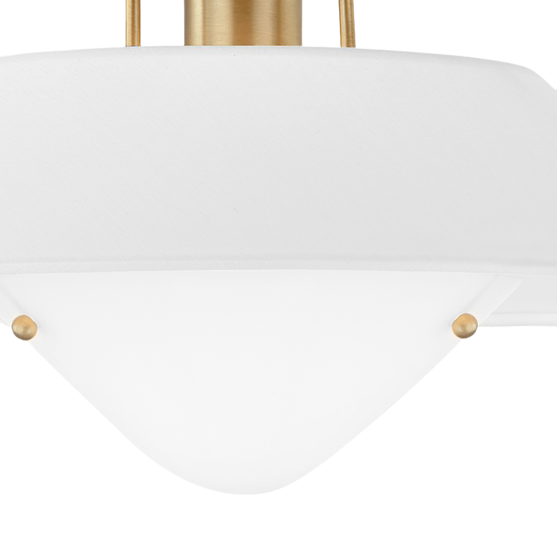 Troy Lighting Otto Flush Mount Lighting troy-C8416-PBR