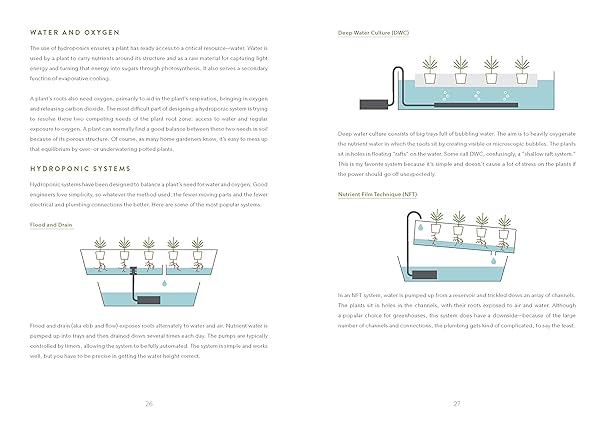 W&P Ditch the Dirt Book