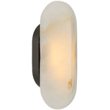 London Wall Sconce Sconces