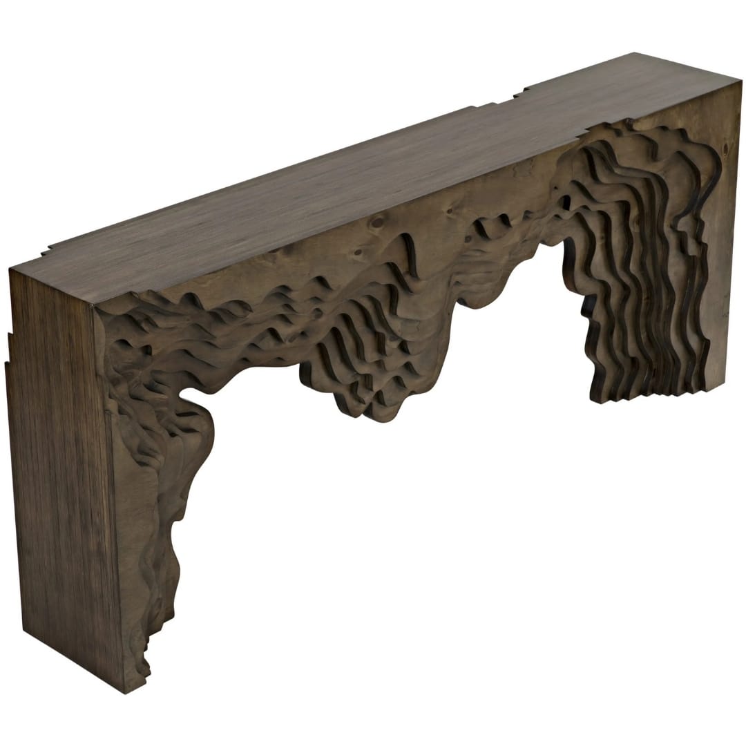 Layers Console Console Tables