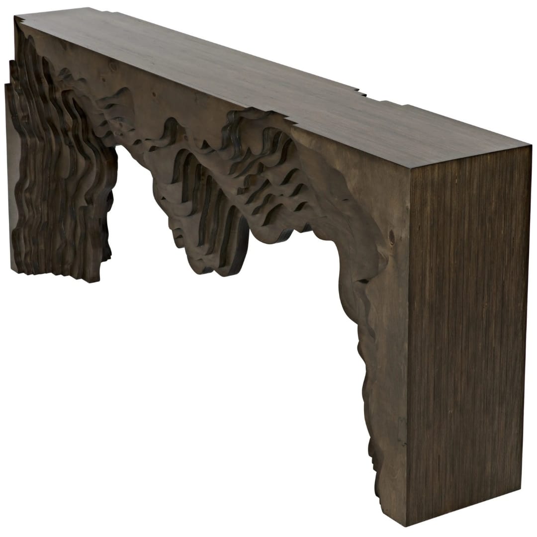 Layers Console Console Tables