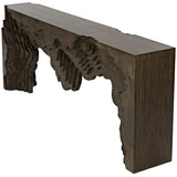 Layers Console Console Tables
