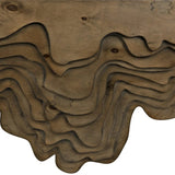 Layers Console Console Tables