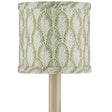 Plume Drum Chandelier Shade Shades 0900-0065