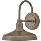 Forge Outdoor Wall Mount Barn Light Outdoor Wall Lighting 12075BU 640665919127