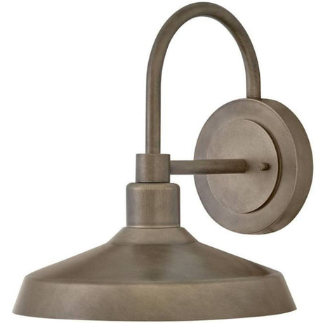 Forge Outdoor Wall Mount Barn Light Outdoor Wall Lighting 12075BU 640665919127