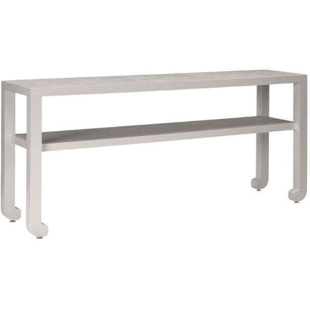 Askel Console Console Tables