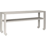 Askel Console Console Tables