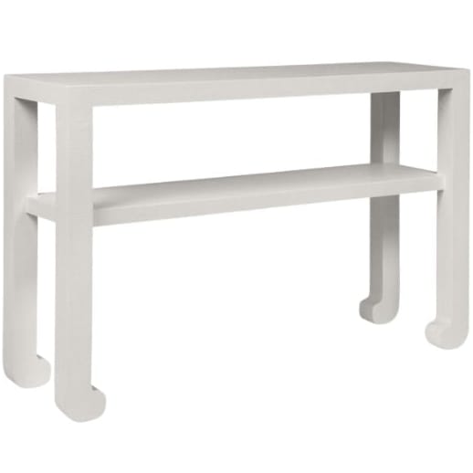 Askel Console Console Tables