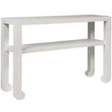 Askel Console Console Tables