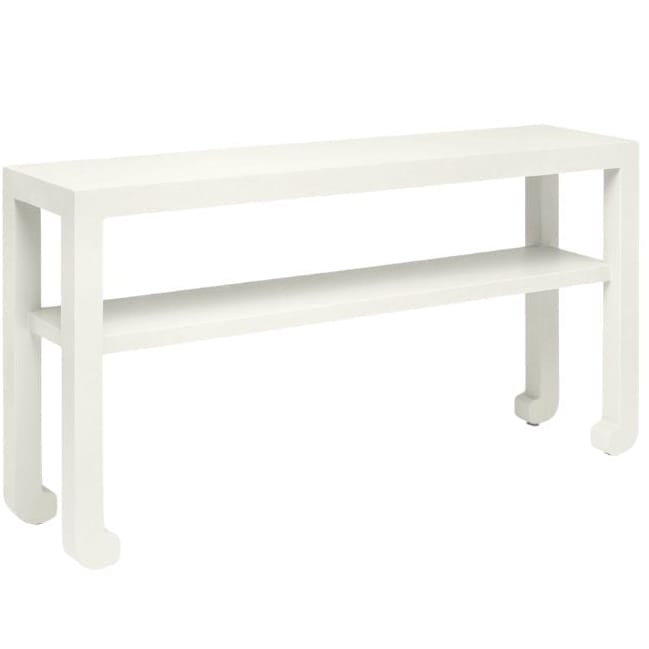 Askel Console Console Tables