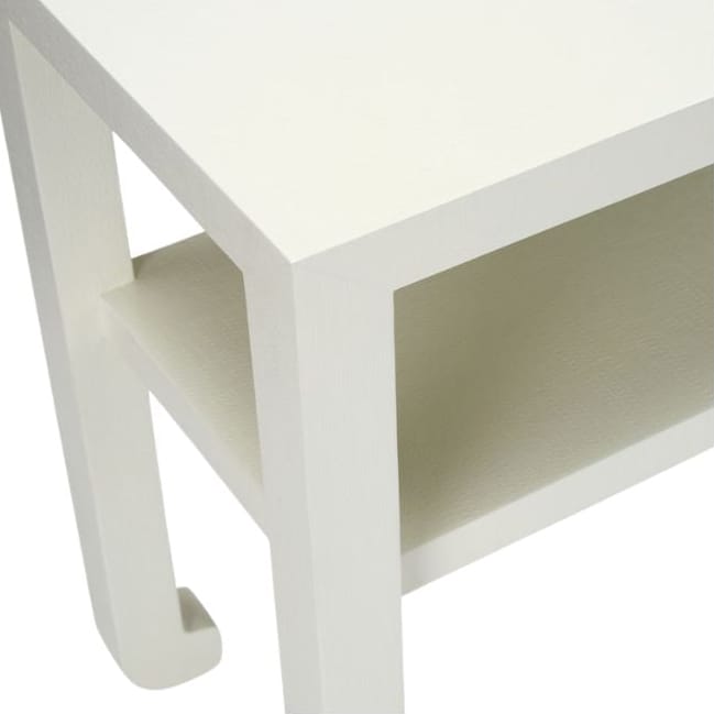 Askel Console Console Tables