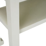 Askel Console Console Tables