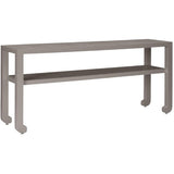 Askel Console Console Tables