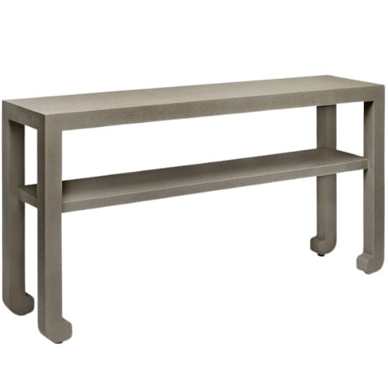 Askel Console Console Tables