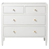 Jarin Dresser Dressers FURJARINDRSMLNDW