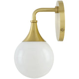 Astralis Wall Sconce