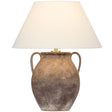 Acton Table Lamp Table + Desk Lamps PTL7623-VGL/CKA 197292194934