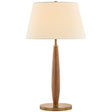 Ryder Table Lamp Table + Desk Lamps PTL7126-PBR 197292194910