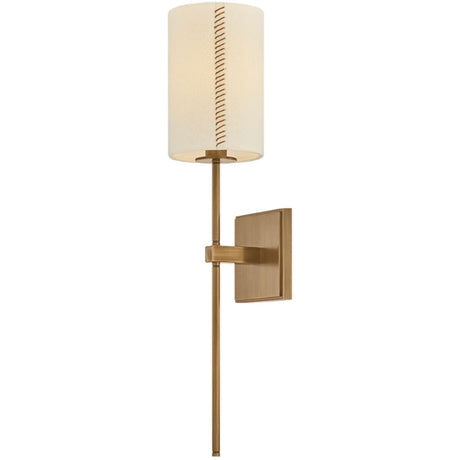 Teddy Wall Sconce Sconces B3021-PBR 197292174561