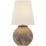 Zeal Table Lamp Table + Desk Lamps PTL3320-PBR/CCT 197292182610