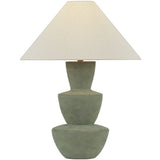 Kamas Table Lamp Table + Desk Lamps PTL4227-PBR/COM 197292182634