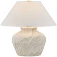Allards Table Lamp Table + Desk Lamps L2741-AGB/CWN 197292789673