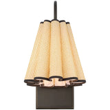 Blithe Wall Sconce Sconces