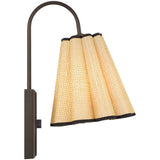 Blithe Wall Sconce Sconces