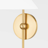 Dabito Sang Wall Sconce Wall Lighting