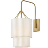 Gwen Single Light Sconce Wall Sconces