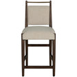 Highland Bar + Counter Stool NO PRICING Bar + Counter Stools SCH-176000