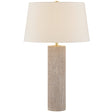Highland Mills Table Lamp Table + Desk Lamps L3029-AGB 197292789758
