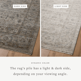 Jean Stoffer x Loloi Katherine Rug Rugs