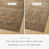 Magnolia Home by Joanna Gaines x Loloi Junie Rug - Spice/Multi Rugs